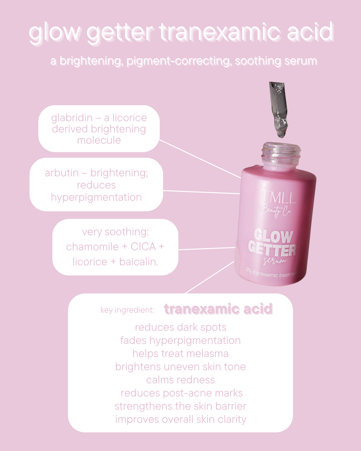 TMLL Skin Candy Skincare Bundle