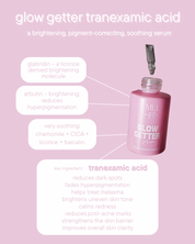 TMLL Skin Candy Skincare Bundle