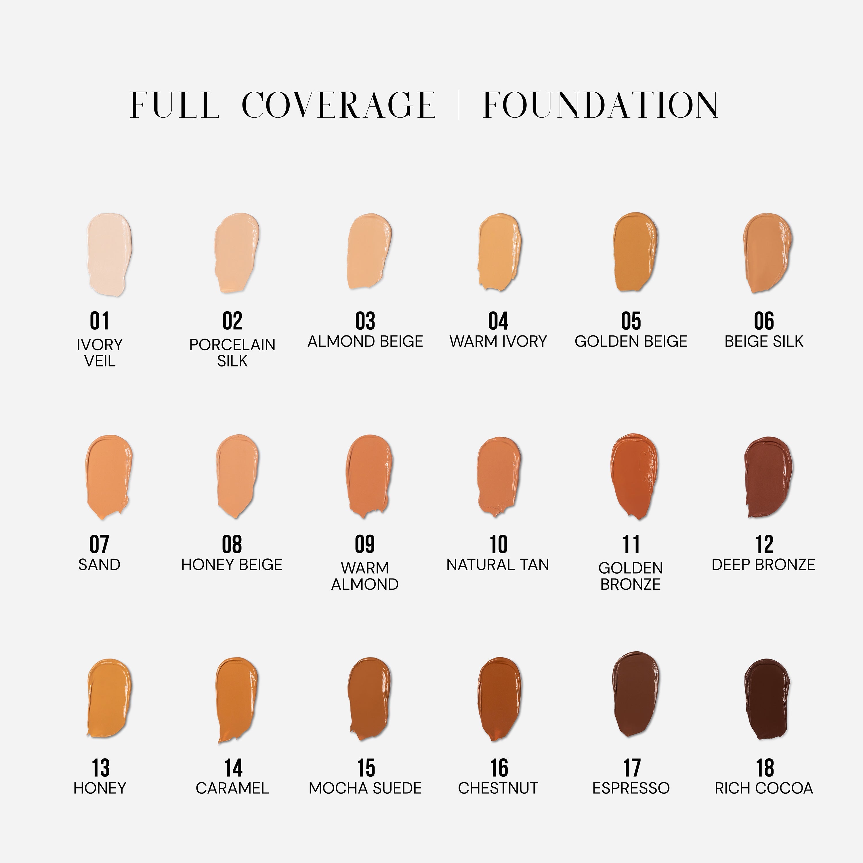 Full coverage foundation