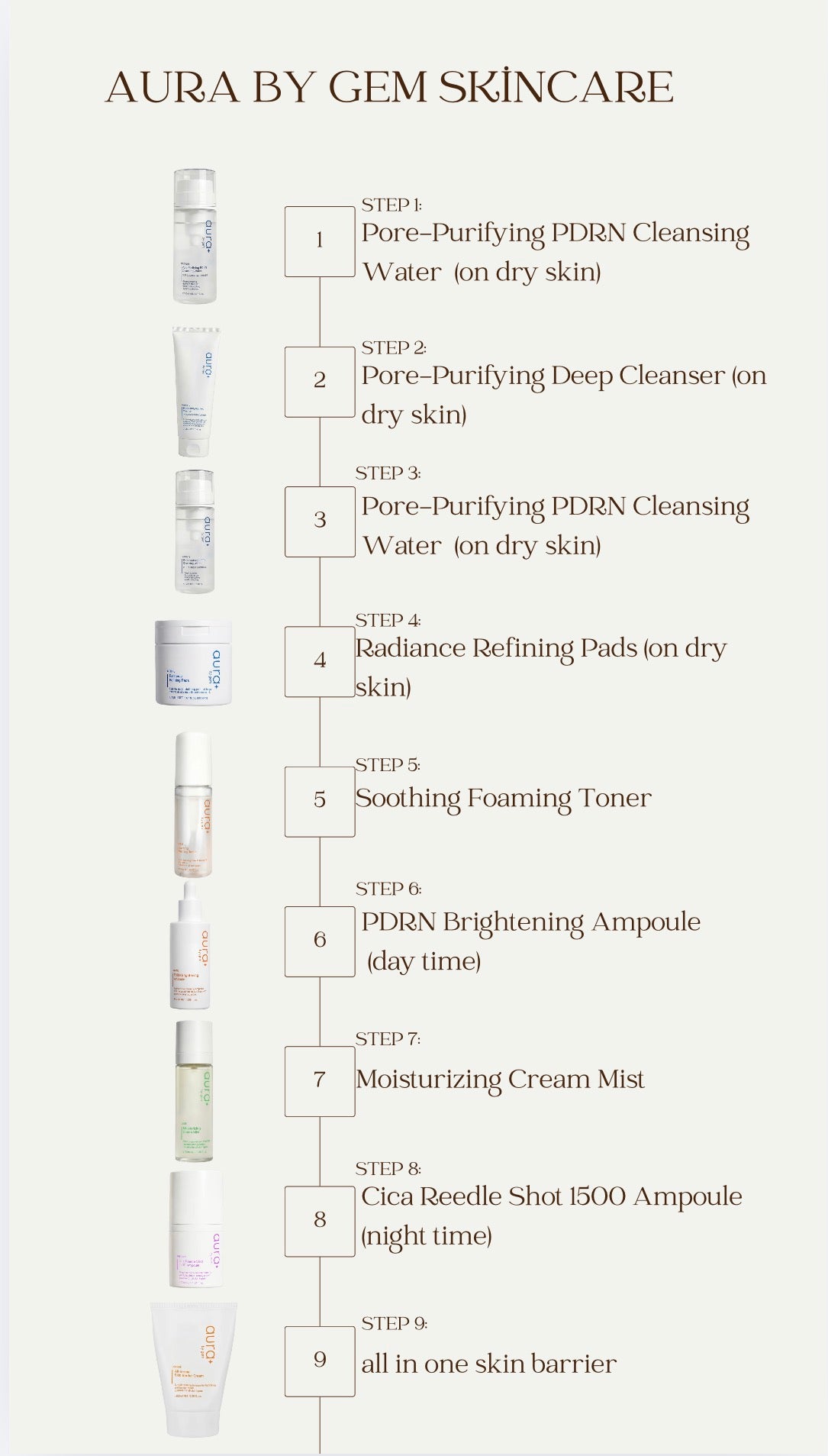 aura white glutathione Luna HOPE GLOW Skin Pro & Probiotic, 30 Capsules #deliskin #delilotion #aurawhite #creatorsearchinsights #skincarevideos