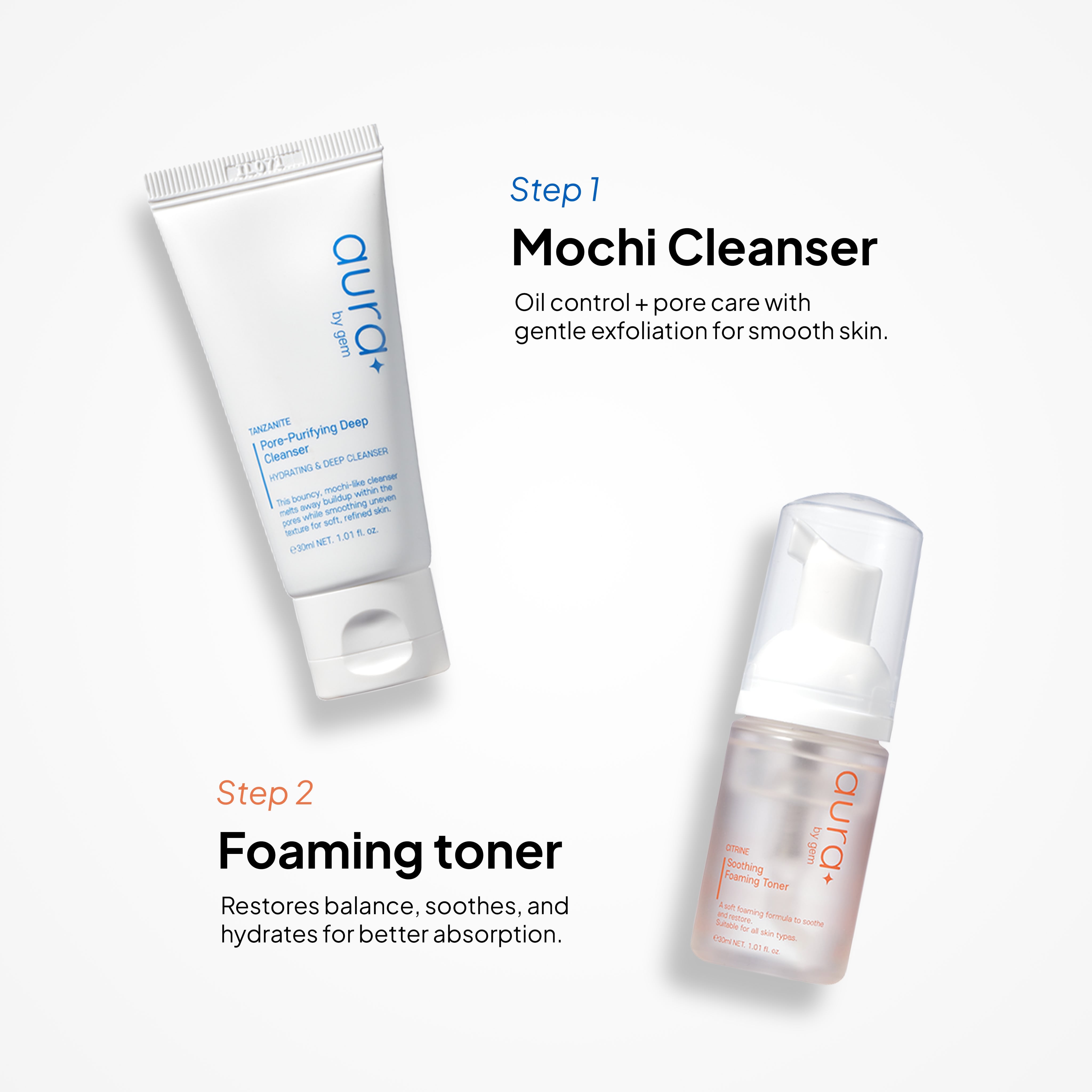 Aura by GEM Travel Kit  Aura DTW