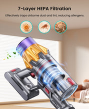 【Pet Version】Honiture X7 Pet Vacuum Cleaner